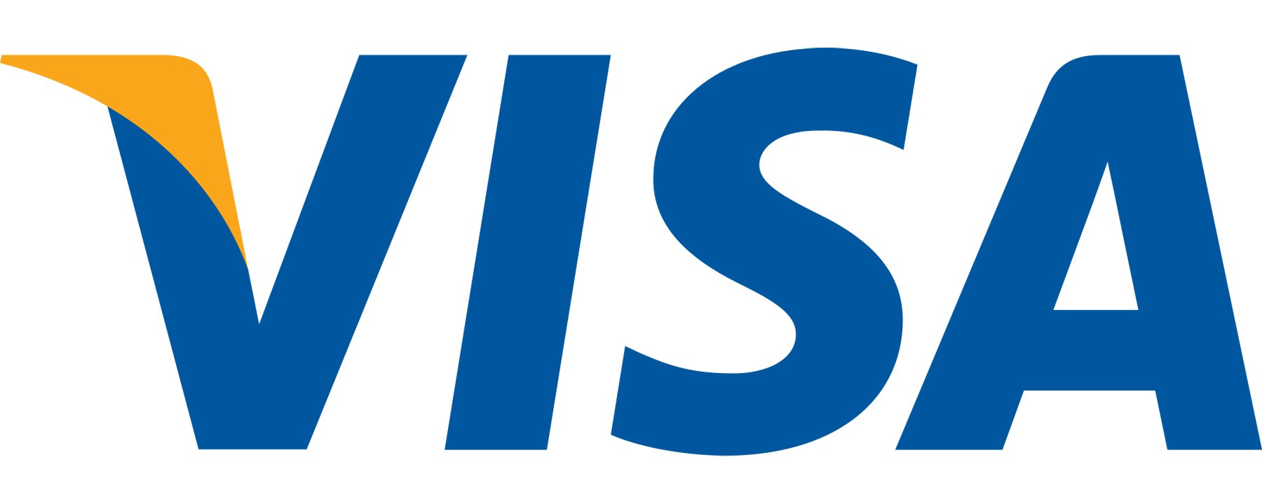 ICICI Visa e-Gift card cashback offers, deals, discounts